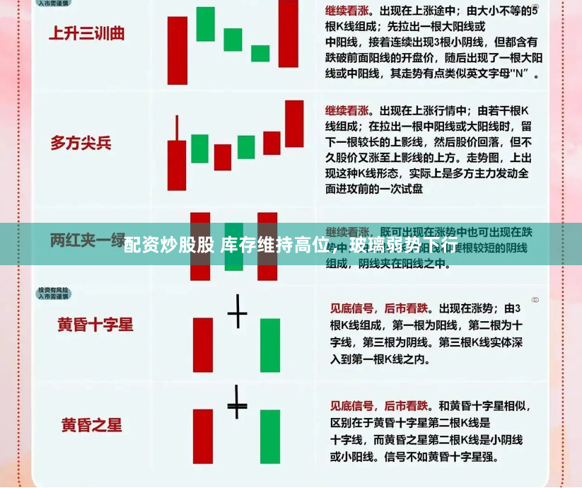 配资炒股股 库存维持高位，玻璃弱势下行