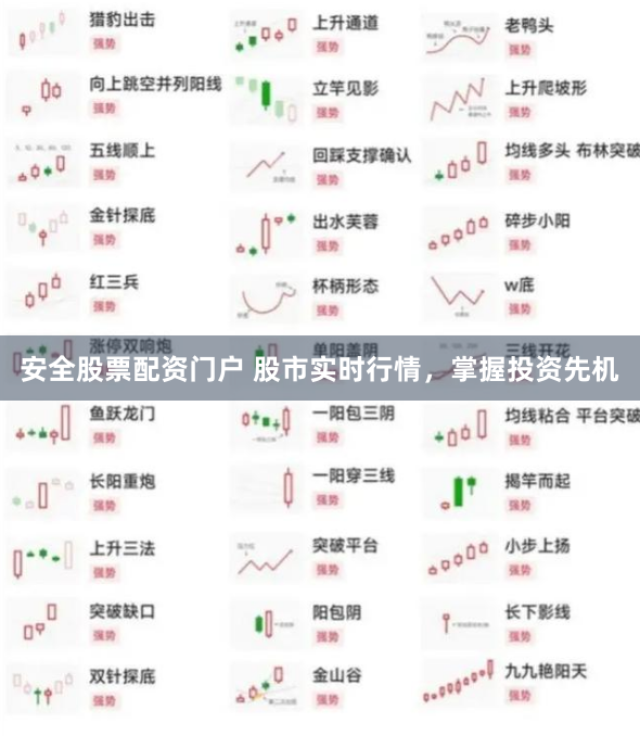 安全股票配资门户 股市实时行情，掌握投资先机